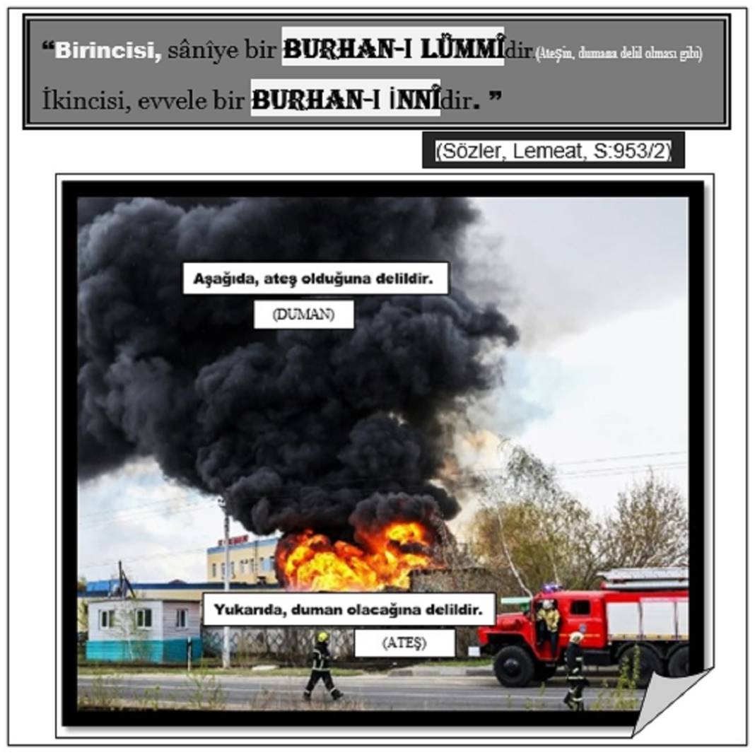 Risale-i Nur’dan Resimli Vecize Kartları 1