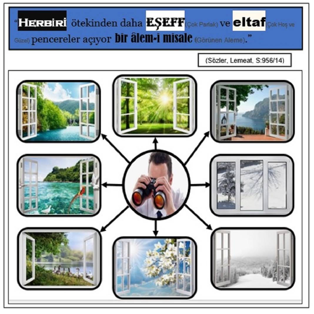 Risale-i Nur Derslerinden Resimli Vecizeler 14