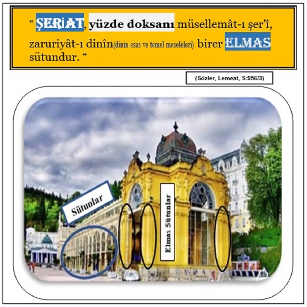 Risale-i Nur Derslerinden Resimli Vecizeler 3