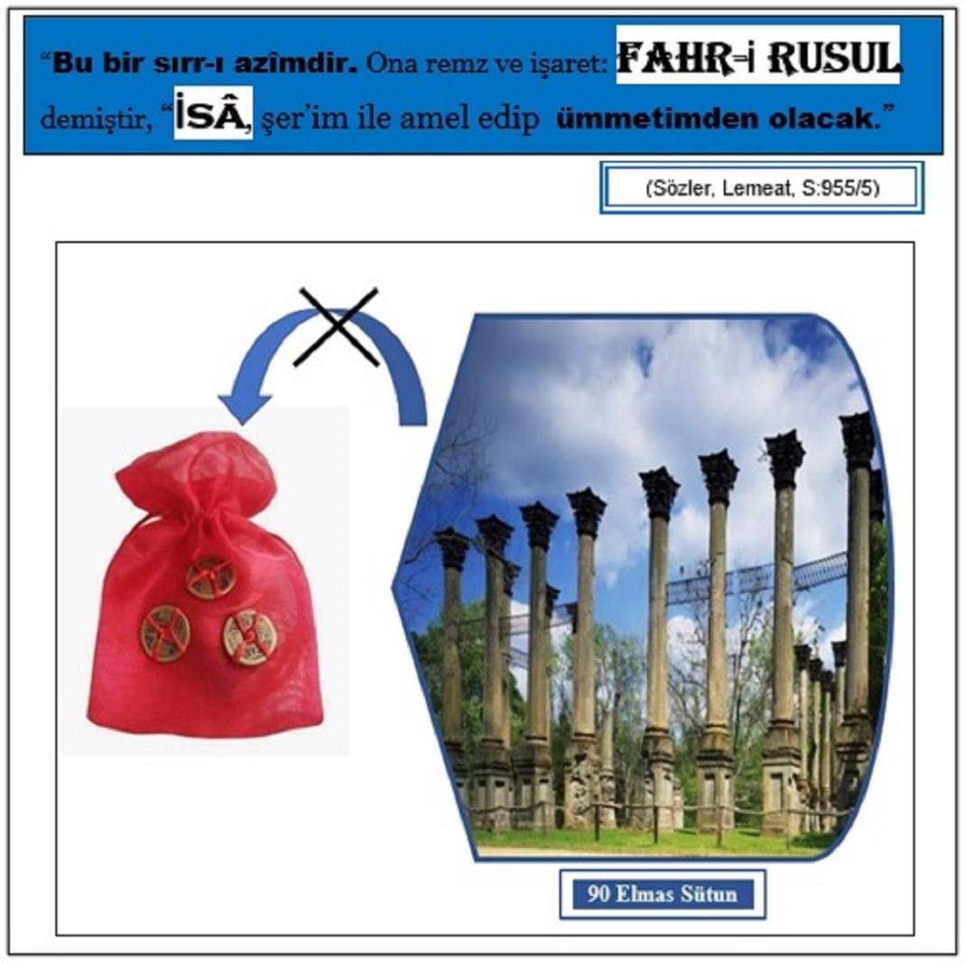 Risale-i Nur Derslerinden Resimli Vecizeler 5