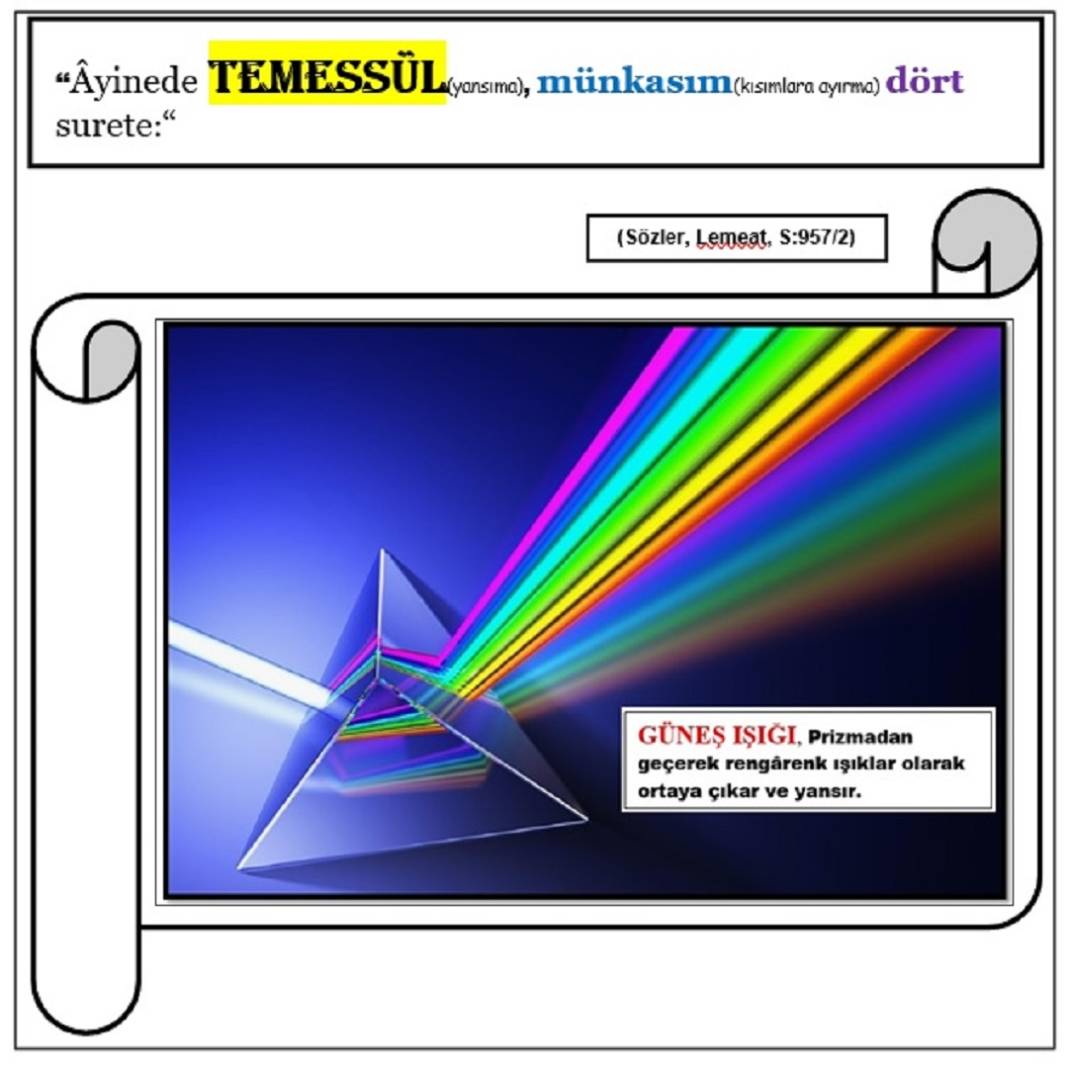 Risale-i Nur Derslerinden Resimli Vecize Kartları 3