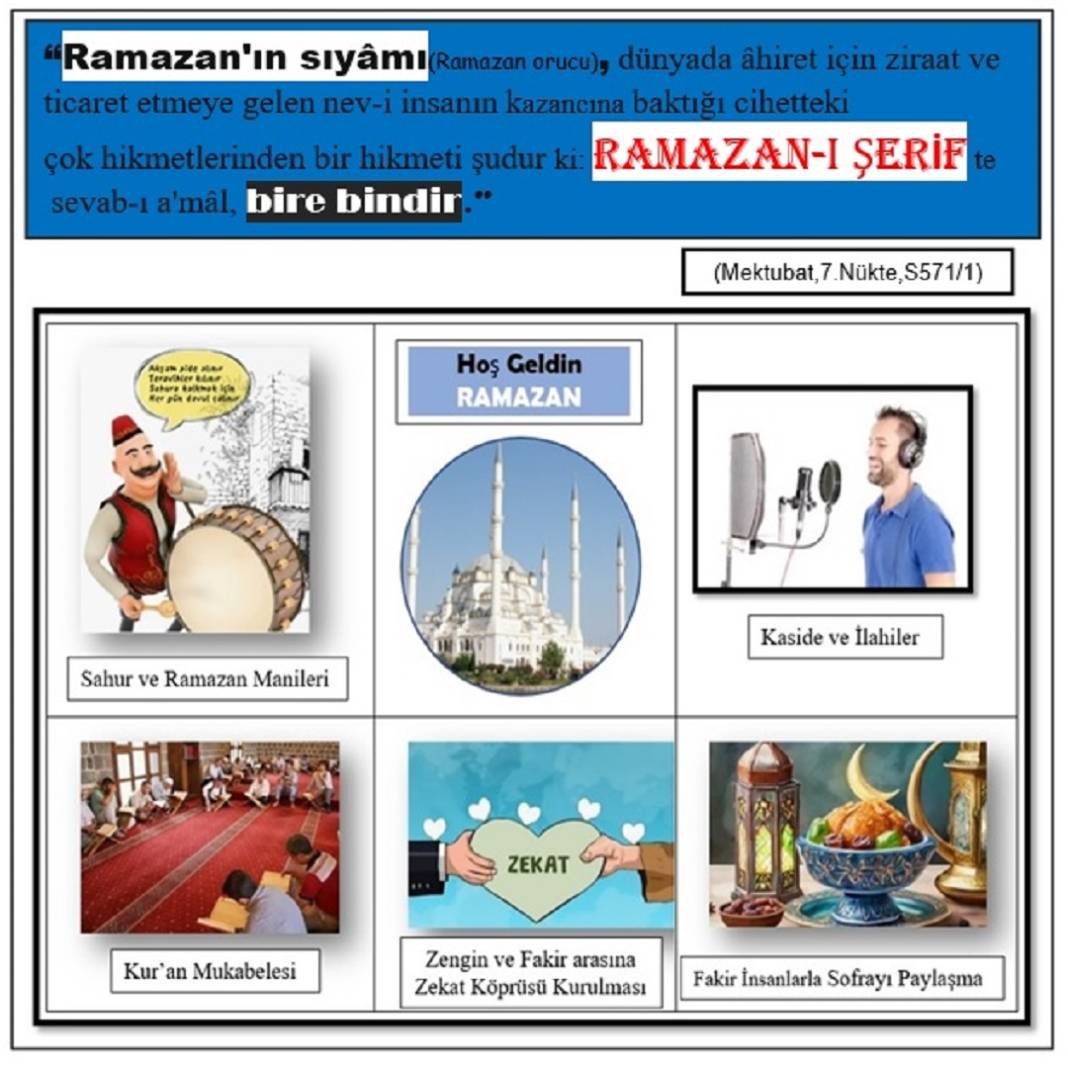 Bediüzzaman Said Nursi’nin Risale-i Nur Külliyatı eserlerinden Resimli Vecizeler 1