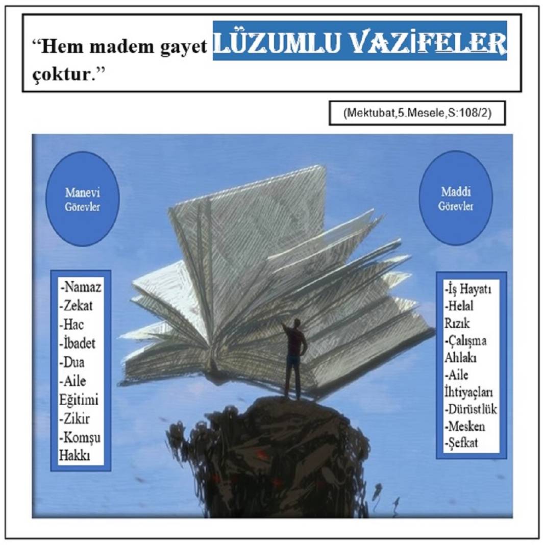Bediüzzaman Said Nursi’nin Risale-i Nur Külliyatı eserlerinden Resimli Vecizeler 12