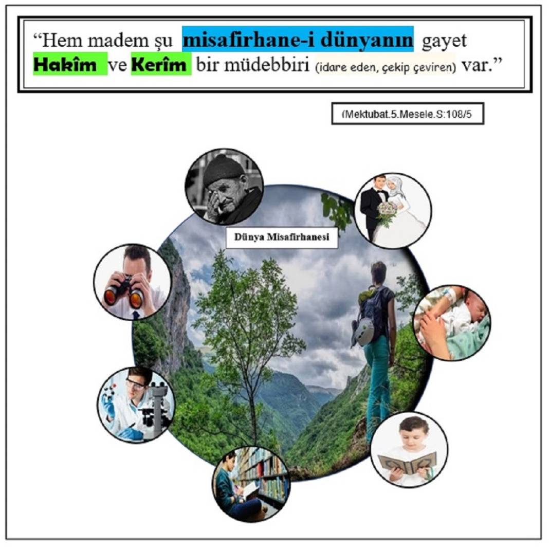 Bediüzzaman Said Nursi’nin Risale-i Nur Külliyatı eserlerinden Resimli Vecizeler 15