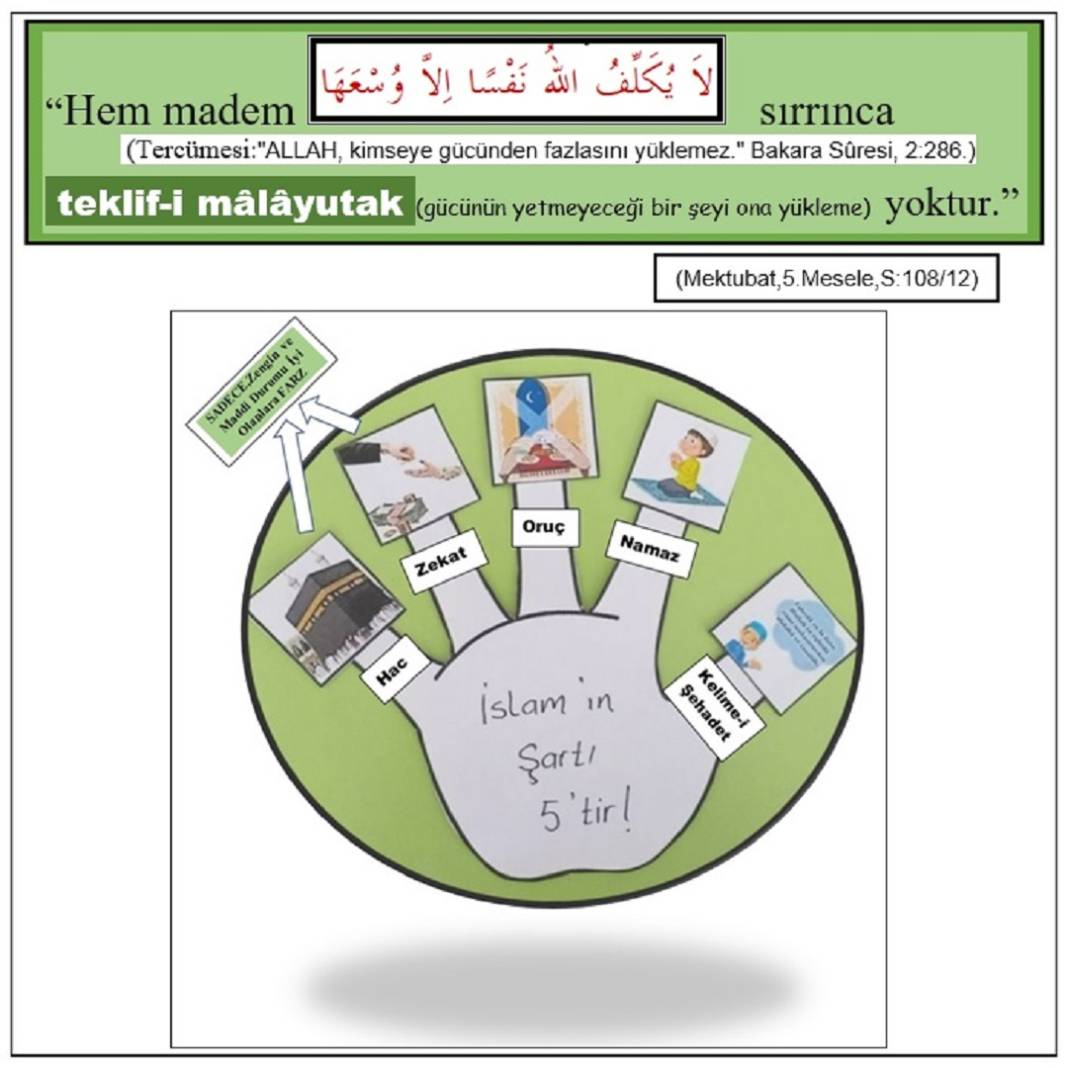 Bediüzzaman Said Nursi’nin Risale-i Nur Külliyatı eserlerinden Resimli Vecizeler 17