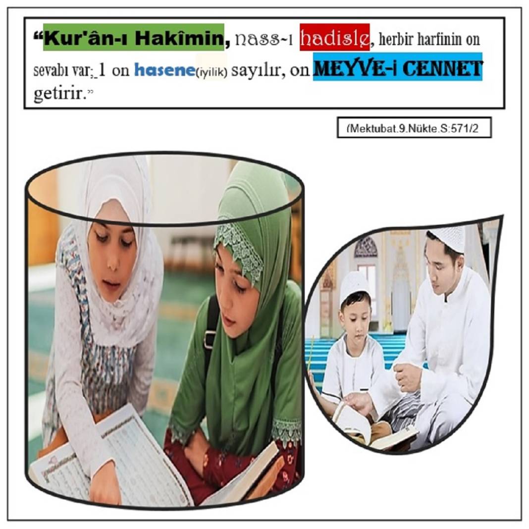 Bediüzzaman Said Nursi’nin Risale-i Nur Külliyatı eserlerinden Resimli Vecizeler 2