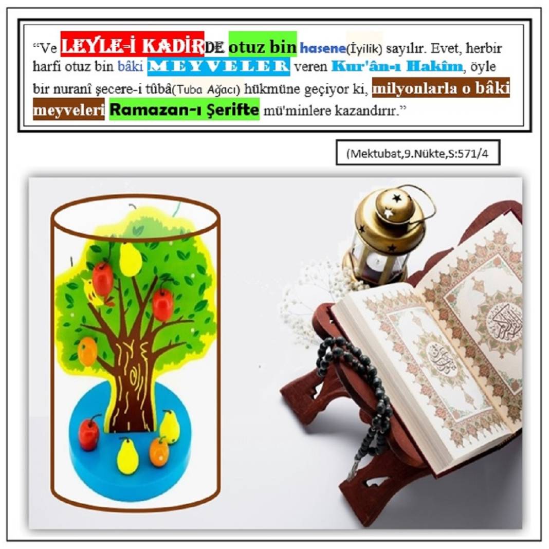 Bediüzzaman Said Nursi’nin Risale-i Nur Külliyatı eserlerinden Resimli Vecizeler 4