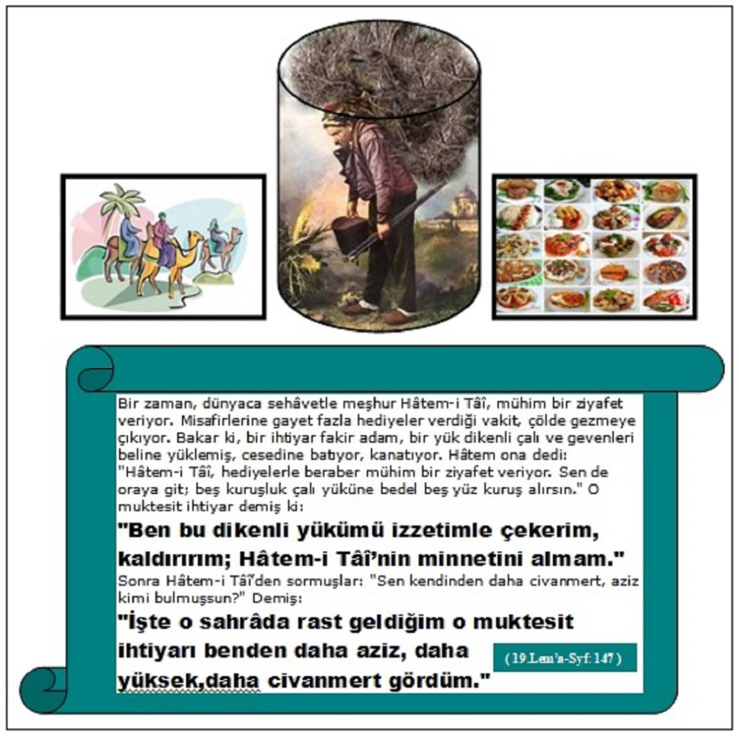 Risale-i Nur Penceresinden; Resimli Vecizeler 23