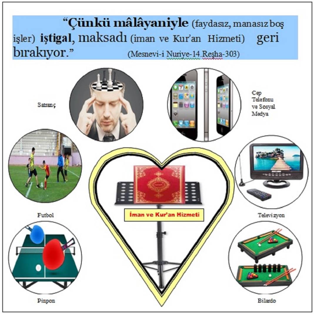 Risale-i Nur Penceresinden; Resimli Vecizeler 30