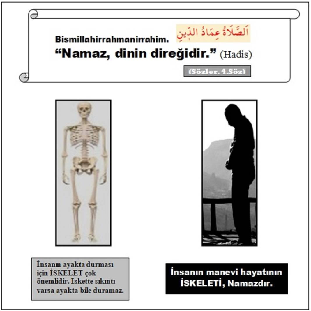 Risale-i Nur Penceresinden; Resimli Vecizeler 37