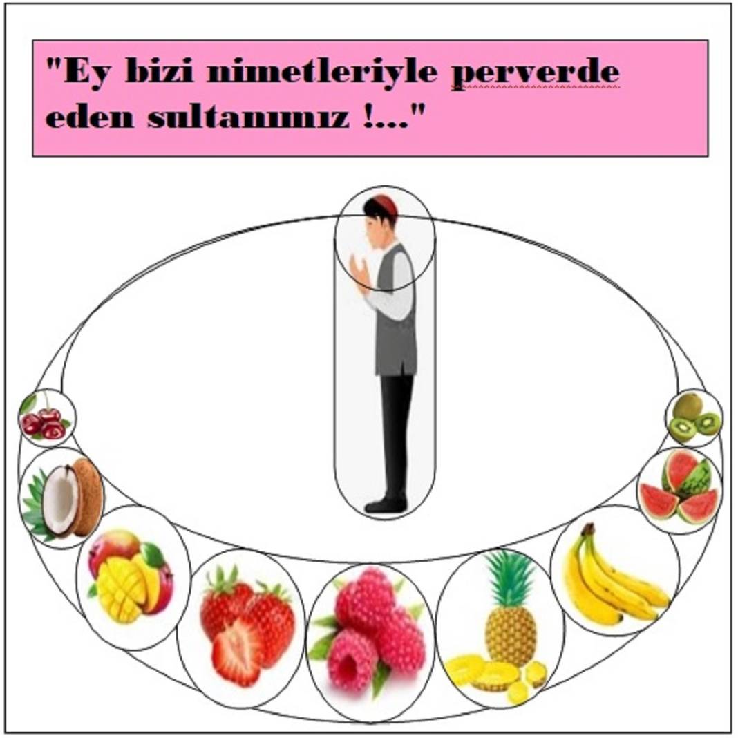 Risale-i Nur Penceresinden; Resimli Vecizeler 8