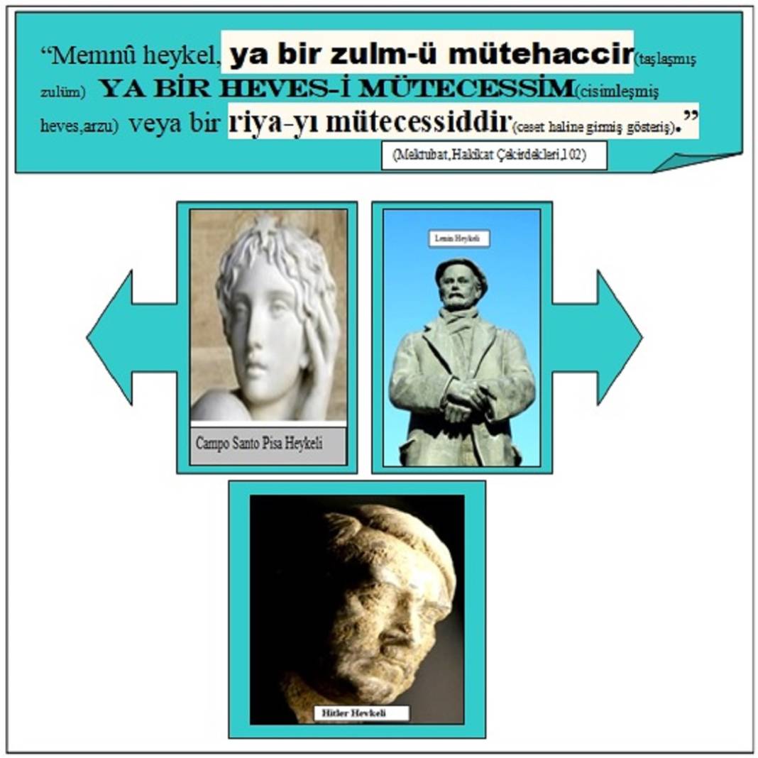 Risale-i Nur’dan Resimli Vecizeler 13