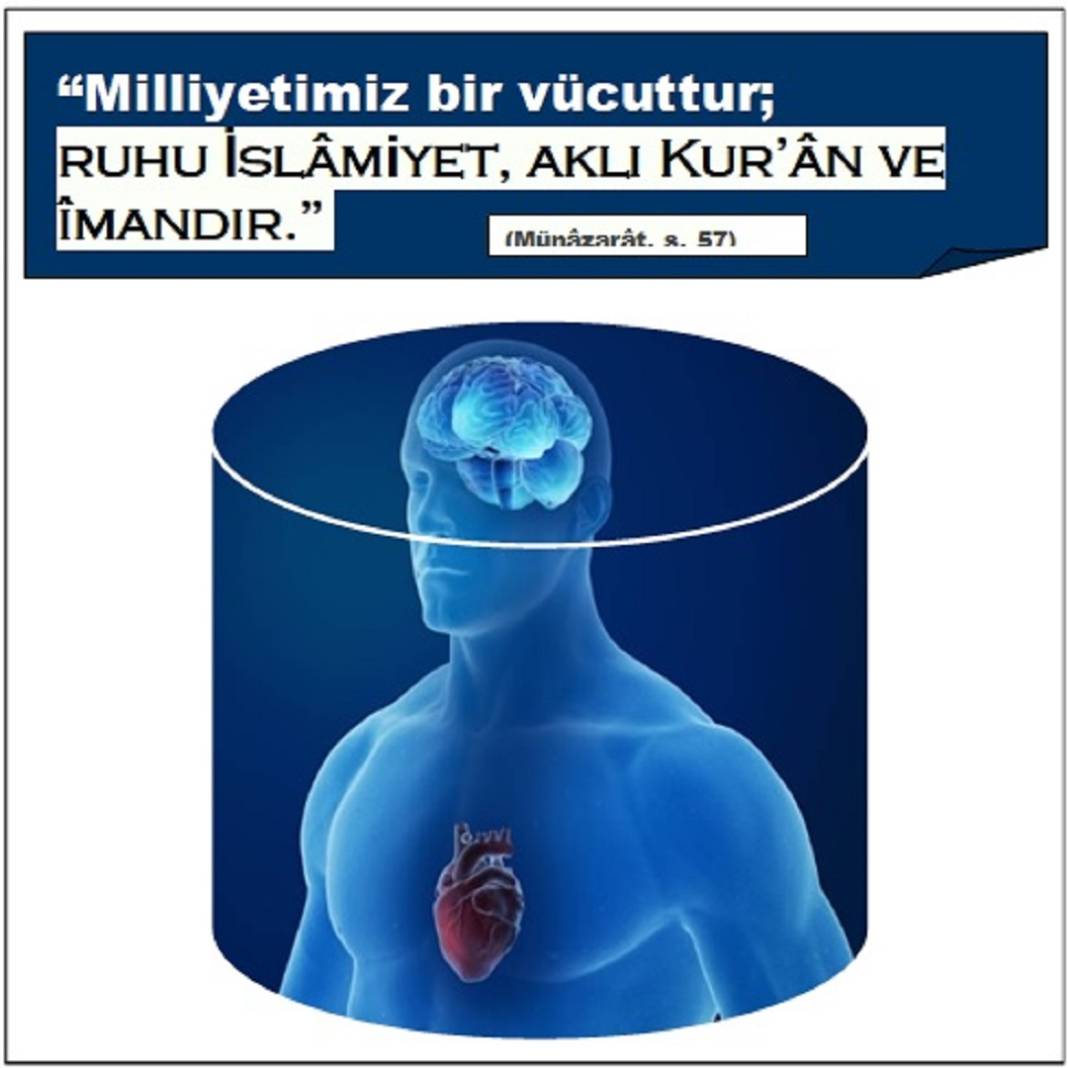 Risale-i Nur’dan Resimli Vecizeler 22