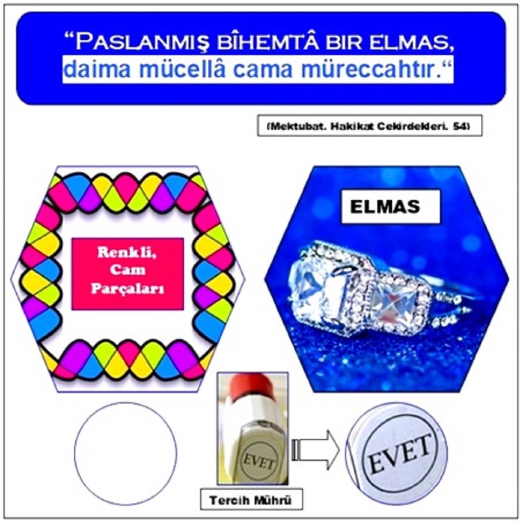 Risale-i Nur’dan Resimli Vecizeler 3