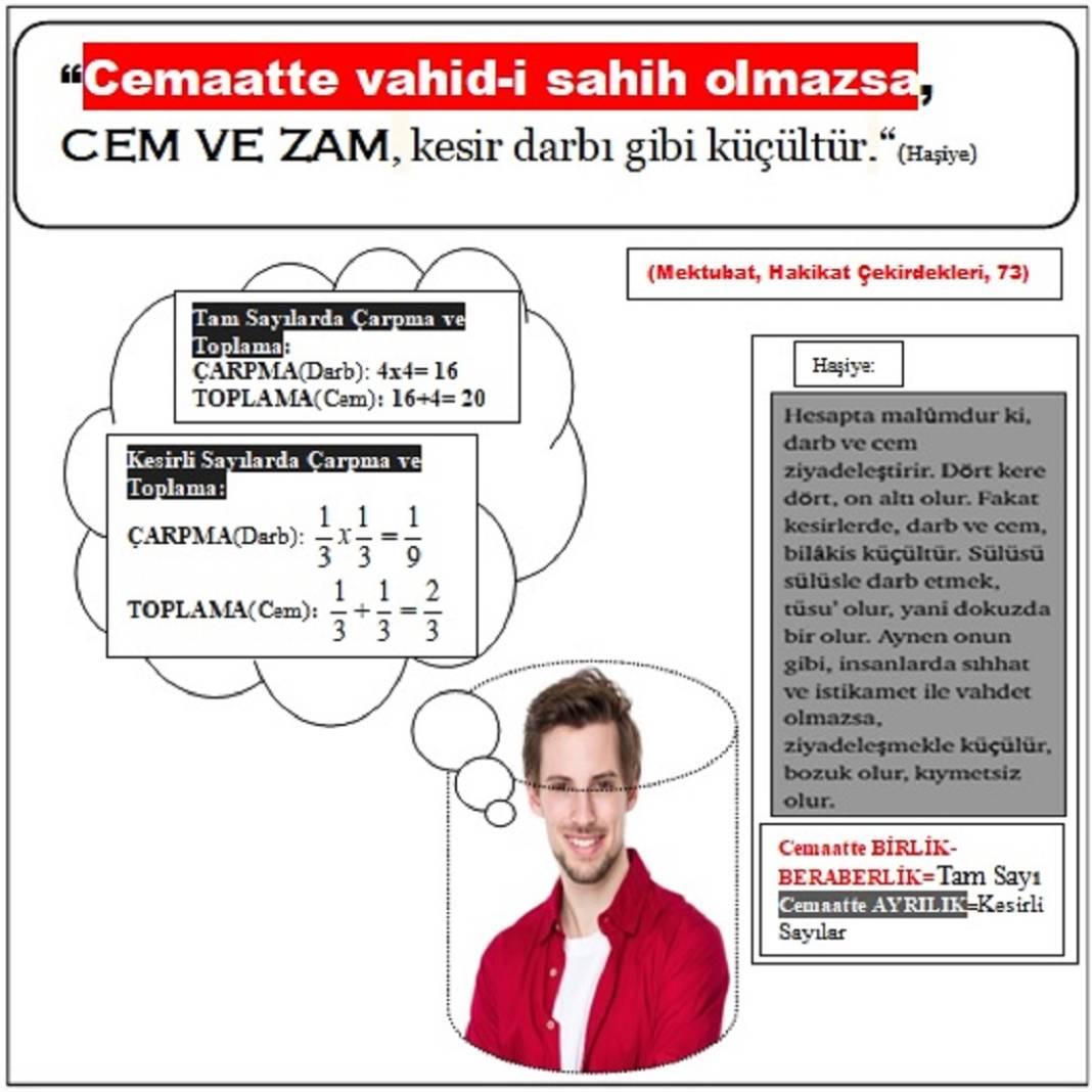 Risale-i Nur’dan Resimli Vecizeler 33