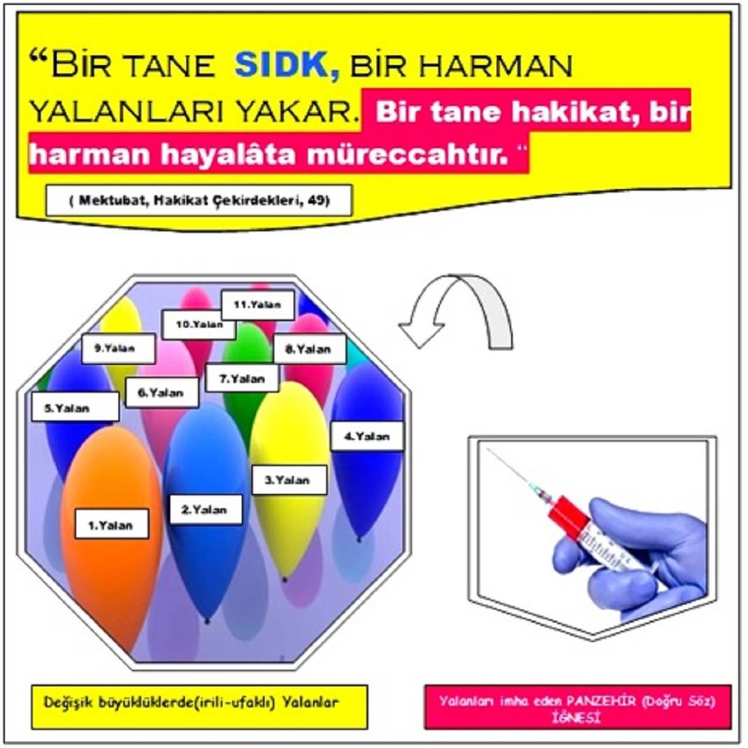 Risale-i Nur’dan Resimli Vecizeler 7