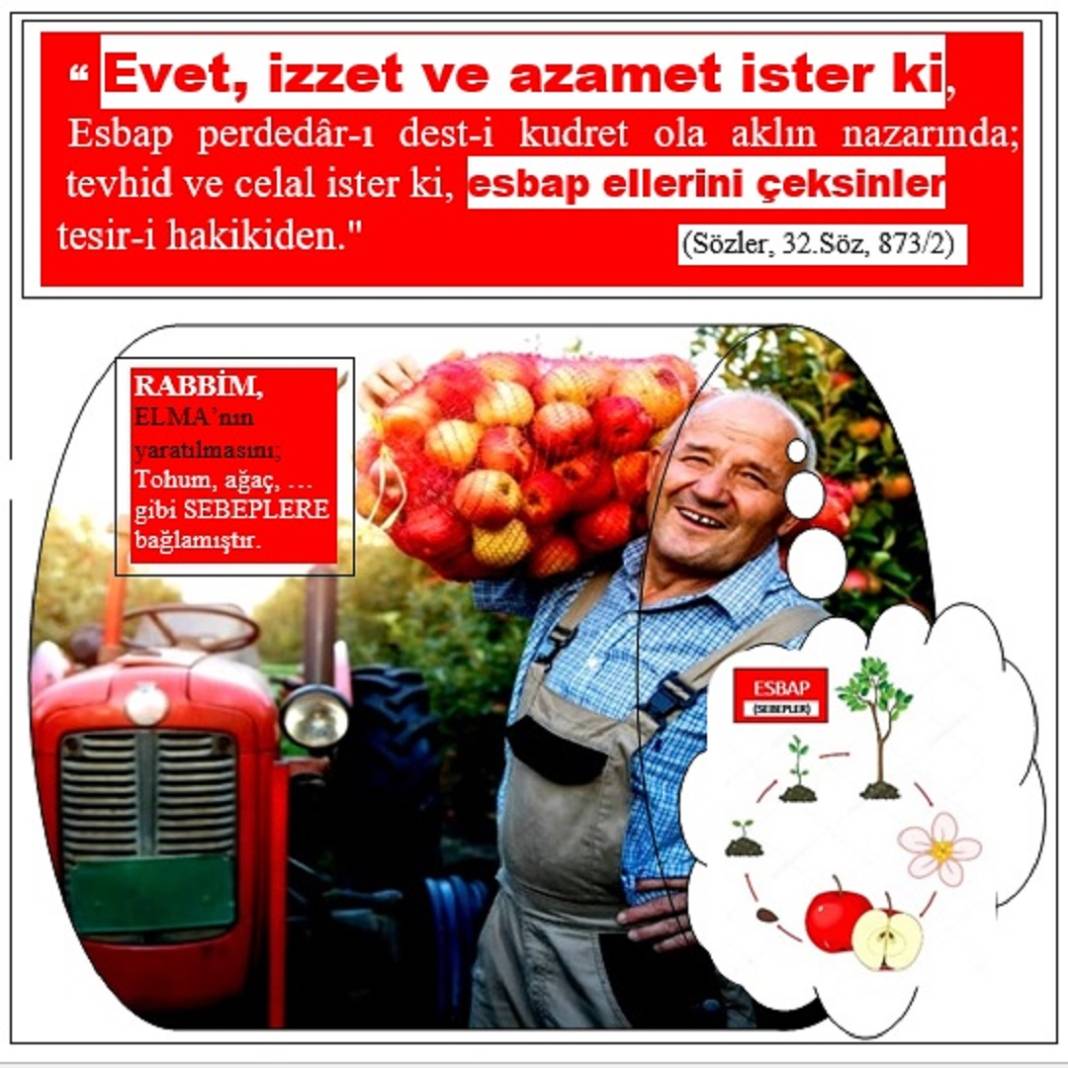 Risale-i Nur’dan Kısa Vecizeler 6