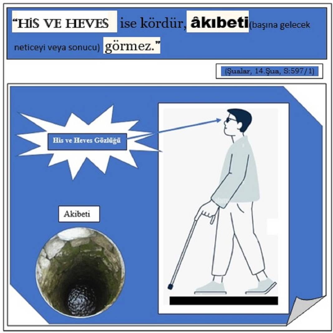 Risale-i Nur’dan Vecize Kartları 11