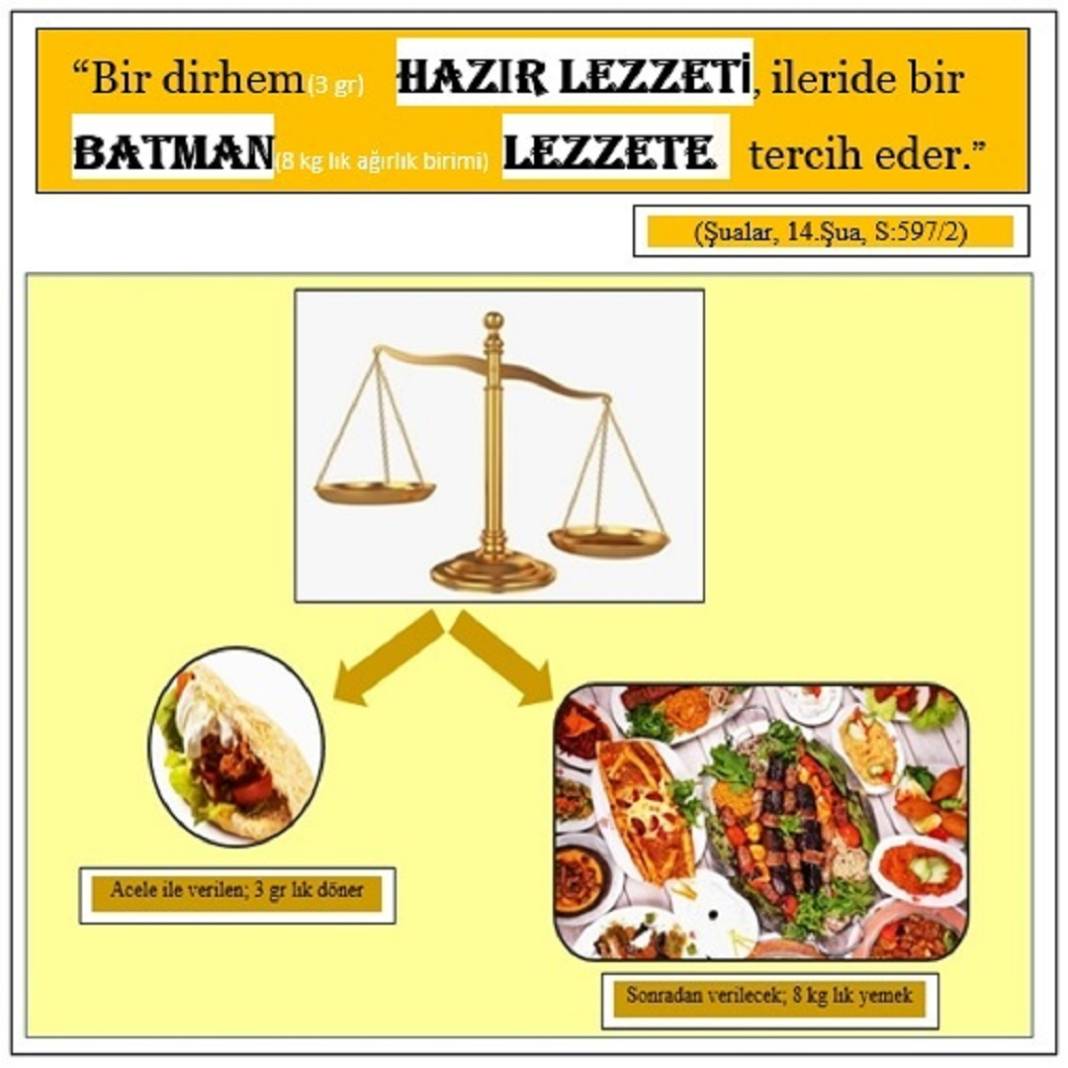 Risale-i Nur’dan Vecize Kartları 12