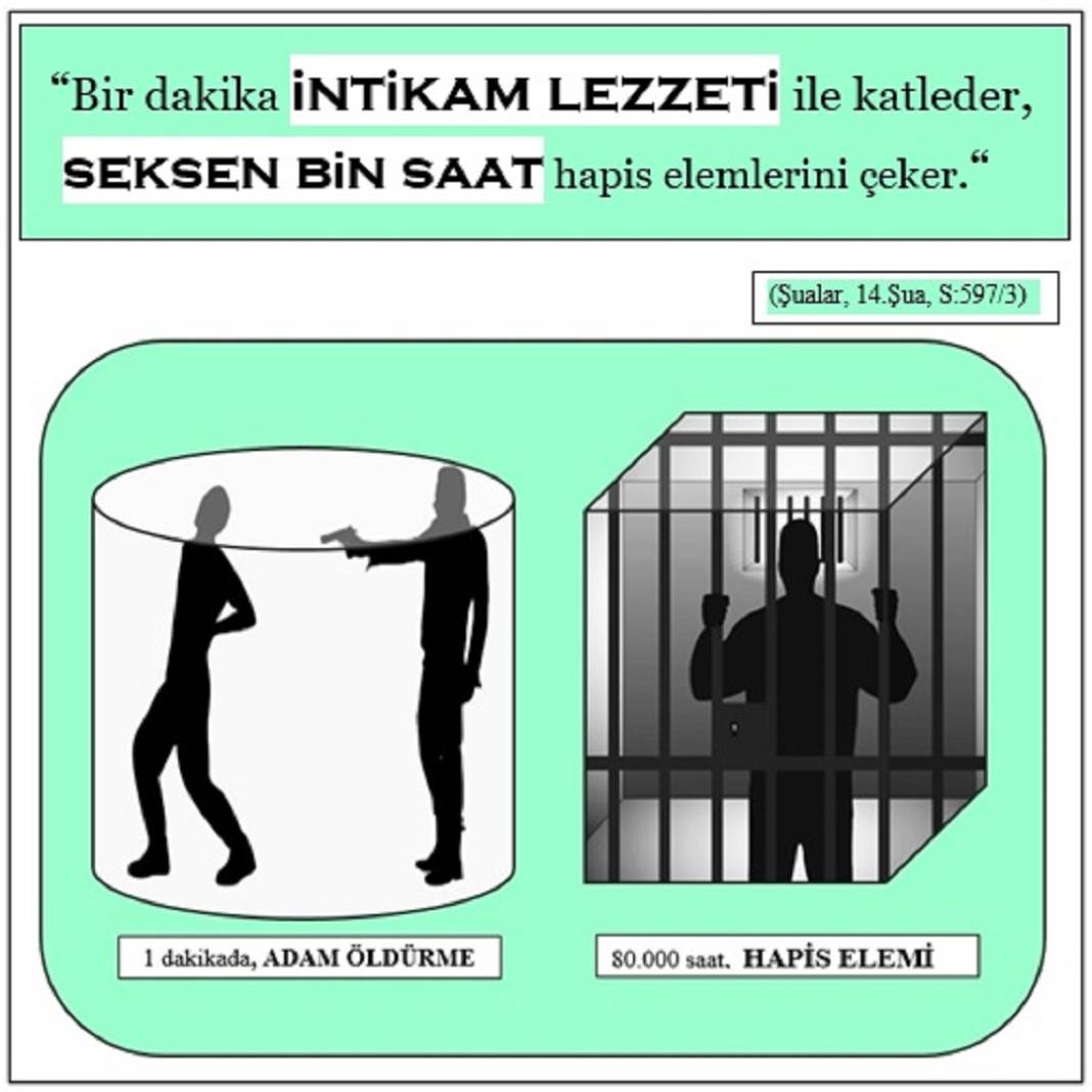 Risale-i Nur’dan Vecize Kartları 13