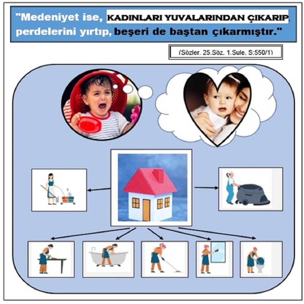 Risale-i Nur’dan Vecize Kartları 16