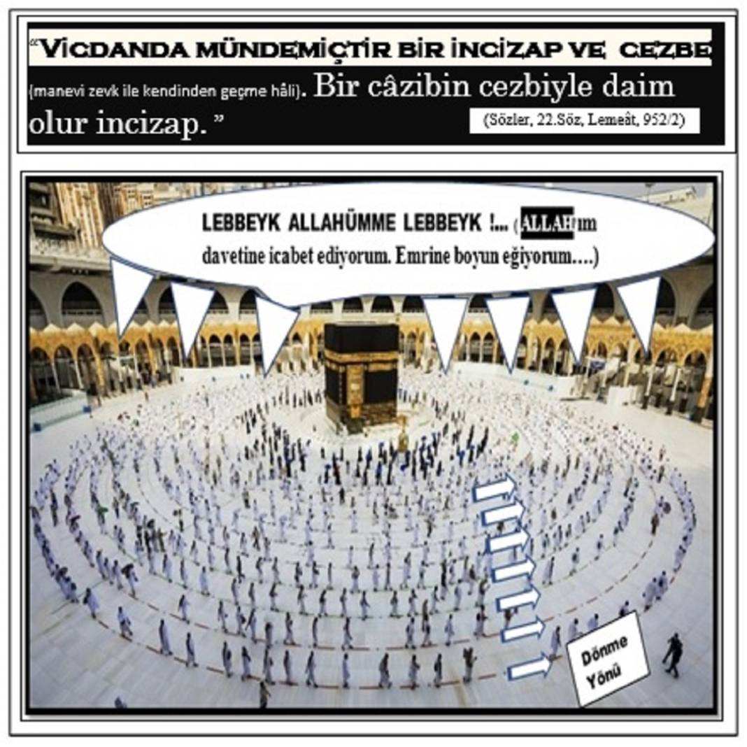 Risale-i Nur’dan Vecize Kartları 2