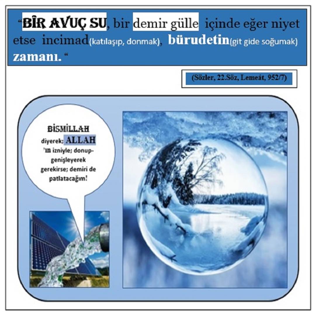 Risale-i Nur’dan Vecize Kartları 7