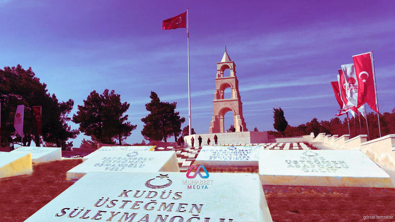 Vatan biziz, Kudüs biziz, Filistin biziz!