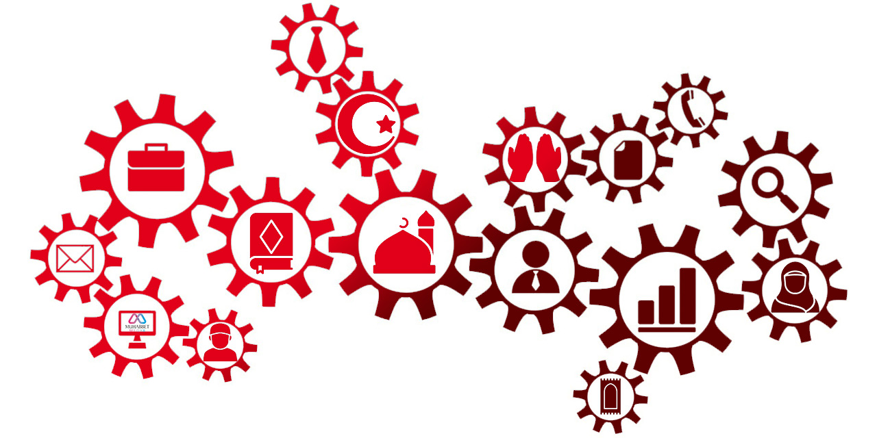 Neden dine hizmet edenler birlik olamıyor yada Cemaatler şirket gibi yönetilir mi?