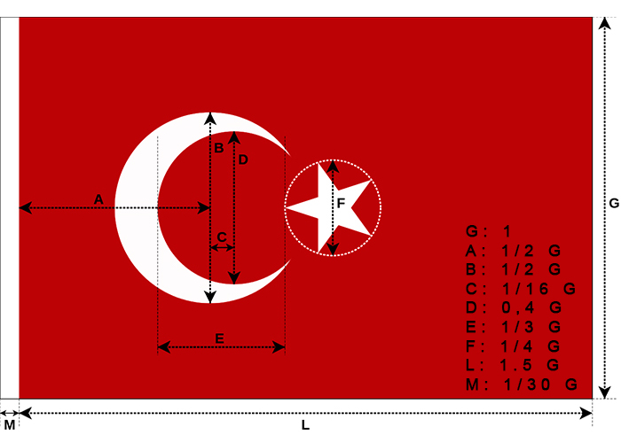turk-bayragi-standart-olculeri-orjinal-cizim-tse.jpg